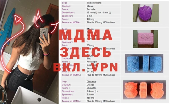 тгк Алексеевка